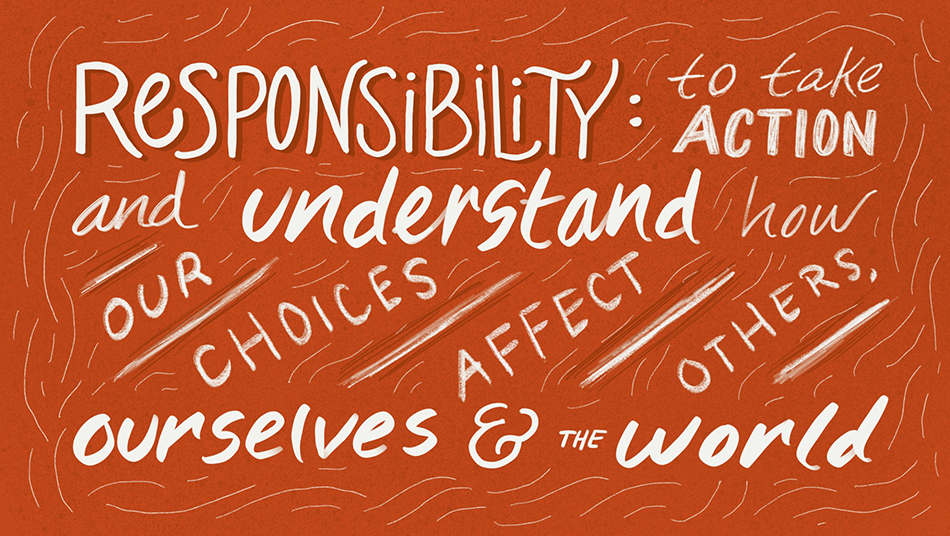 Word art: Responsibility: to take action and understand how our choices affect others, ourselves and the world